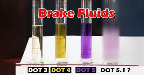 dot 4 lv vs dot 5.1|dot 5.1 brake fluid meaning.